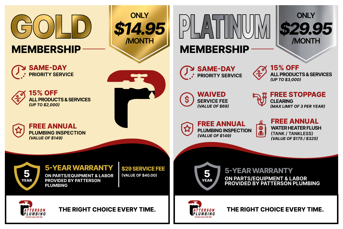 membership plans